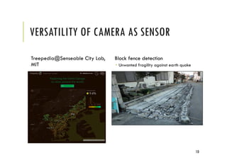 VERSATILITY OF CAMERA AS SENSOR
Treepedia@Senseable City Lab,
MIT
Block fence detection
­ Unwanted fragility against earth...