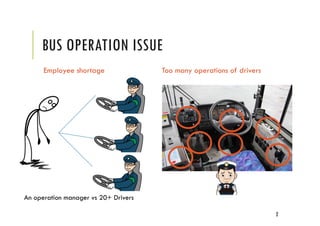 BUS OPERATION ISSUE
Employee shortage Too many operations of drivers
2
An operation manager vs 20+ Drivers
 