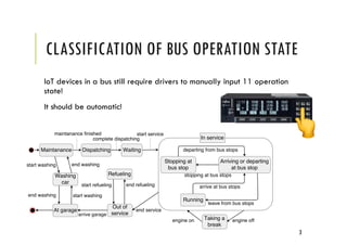 CLASSIFICATION OF BUS OPERATION STATE
IoT devices in a bus still require drivers to manually input 11 operation
state!
It ...
