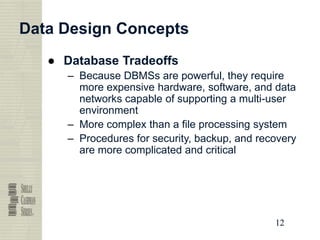 12
12
12
12
Data Design Concepts
● Database Tradeoffs
– Because DBMSs are powerful, they require
more expensive hardware, software, and data
networks capable of supporting a multi-user
environment
– More complex than a file processing system
– Procedures for security, backup, and recovery
are more complicated and critical
 