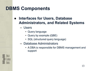 13
13
13
13
DBMS Components
● Interfaces for Users, Database
Administrators, and Related Systems
– Users
• Query language
• Query by example (QBE)
• SQL (structured query language)
– Database Administrators
• A DBA is responsible for DBMS management and
support
 