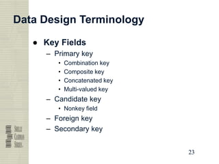 23
23
23
23
Data Design Terminology
● Key Fields
– Primary key
• Combination key
• Composite key
• Concatenated key
• Multi-valued key
– Candidate key
• Nonkey field
– Foreign key
– Secondary key
 
