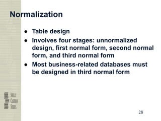 28
28
28
28
Normalization
● Table design
● Involves four stages: unnormalized
design, first normal form, second normal
form, and third normal form
● Most business-related databases must
be designed in third normal form
 