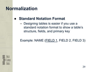 29
29
29
29
Normalization
● Standard Notation Format
– Designing tables is easier if you use a
standard notation format to show a table’s
structure, fields, and primary key
Example: NAME (FIELD 1, FIELD 2, FIELD 3)
 