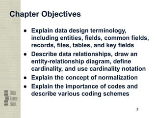 3
3
3
3
Chapter Objectives
● Explain data design terminology,
including entities, fields, common fields,
records, files, tables, and key fields
● Describe data relationships, draw an
entity-relationship diagram, define
cardinality, and use cardinality notation
● Explain the concept of normalization
● Explain the importance of codes and
describe various coding schemes
 