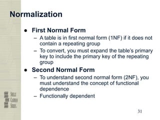 31
31
31
31
Normalization
● First Normal Form
– A table is in first normal form (1NF) if it does not
contain a repeating group
– To convert, you must expand the table’s primary
key to include the primary key of the repeating
group
● Second Normal Form
– To understand second normal form (2NF), you
must understand the concept of functional
dependence
– Functionally dependent
 