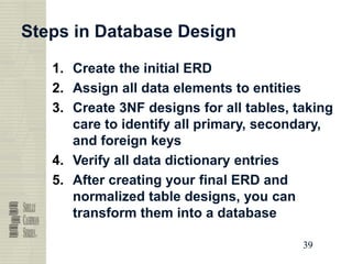39
39
39
39
Steps in Database Design
1. Create the initial ERD
2. Assign all data elements to entities
3. Create 3NF designs for all tables, taking
care to identify all primary, secondary,
and foreign keys
4. Verify all data dictionary entries
5. After creating your final ERD and
normalized table designs, you can
transform them into a database
 