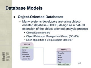41
41
41
41
Database Models
● Object-Oriented Databases
– Many systems developers are using object-
oriented database (OODB) design as a natural
extension of the object-oriented analysis process
• Object Data standard
• Object Database Management Group (ODMG)
• Each object has a unique object identifier
 