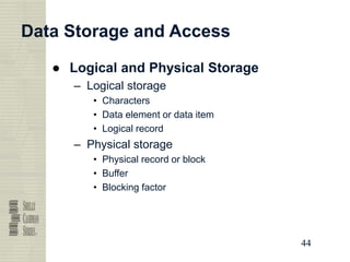 44
44
44
44
Data Storage and Access
● Logical and Physical Storage
– Logical storage
• Characters
• Data element or data item
• Logical record
– Physical storage
• Physical record or block
• Buffer
• Blocking factor
 