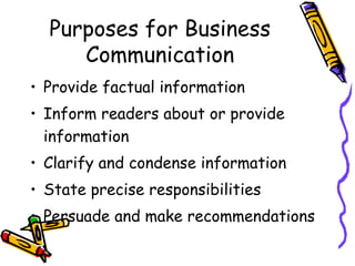Purposes for Business Communication Provide factual information Inform readers about or provide information Clarify and condense information State precise responsibilities Persuade and make recommendations 