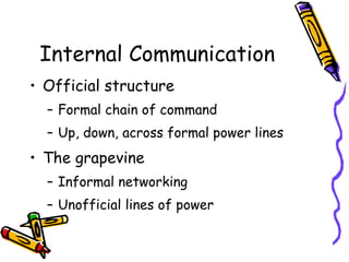 Internal Communication Official structure Formal chain of command Up, down, across formal power lines The grapevine Informal networking Unofficial lines of power 