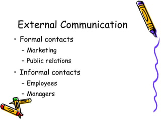 External Communication Formal contacts Marketing Public relations Informal contacts Employees Managers 