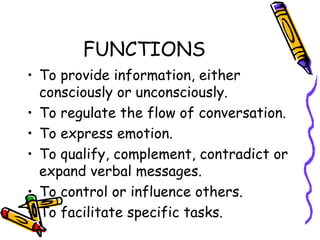 FUNCTIONS To provide information, either consciously or unconsciously. To regulate the flow of conversation. To express emotion. To qualify, complement, contradict or expand verbal messages. To control or influence others. To facilitate specific tasks. 
