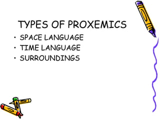 TYPES OF PROXEMICS SPACE LANGUAGE TIME LANGUAGE SURROUNDINGS 