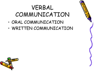 VERBAL COMMUNICATION ORAL COMMUNICATION  WRITTEN COMMUNICATION 
