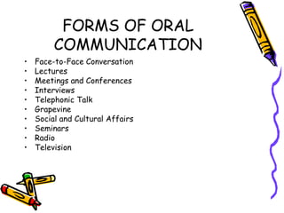 FORMS OF ORAL COMMUNICATION Face-to-Face Conversation Lectures Meetings and Conferences Interviews Telephonic Talk Grapevine Social and Cultural Affairs Seminars Radio Television 