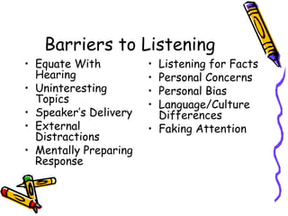 Barriers to Listening Equate With Hearing Uninteresting Topics Speaker’s Delivery External Distractions Mentally Preparing Response Listening for Facts Personal Concerns Personal Bias Language/Culture Differences Faking Attention 