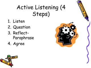 Active Listening (4 Steps) Listen Question Reflect-Paraphrase Agree 
