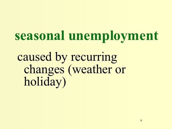 Business Cycle & Unemployment