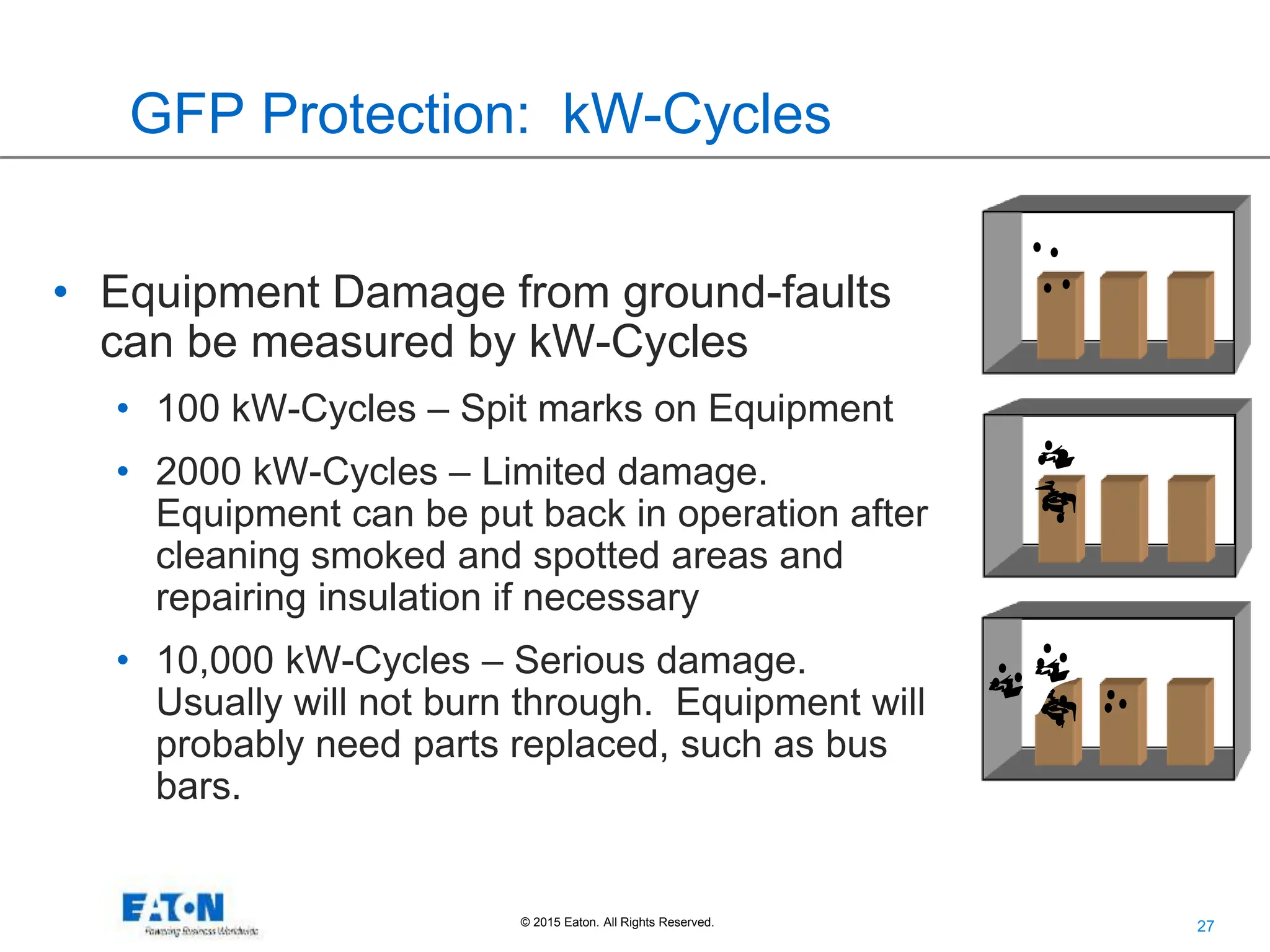 bus-ele-tr-ground-fault-protection_.pptx