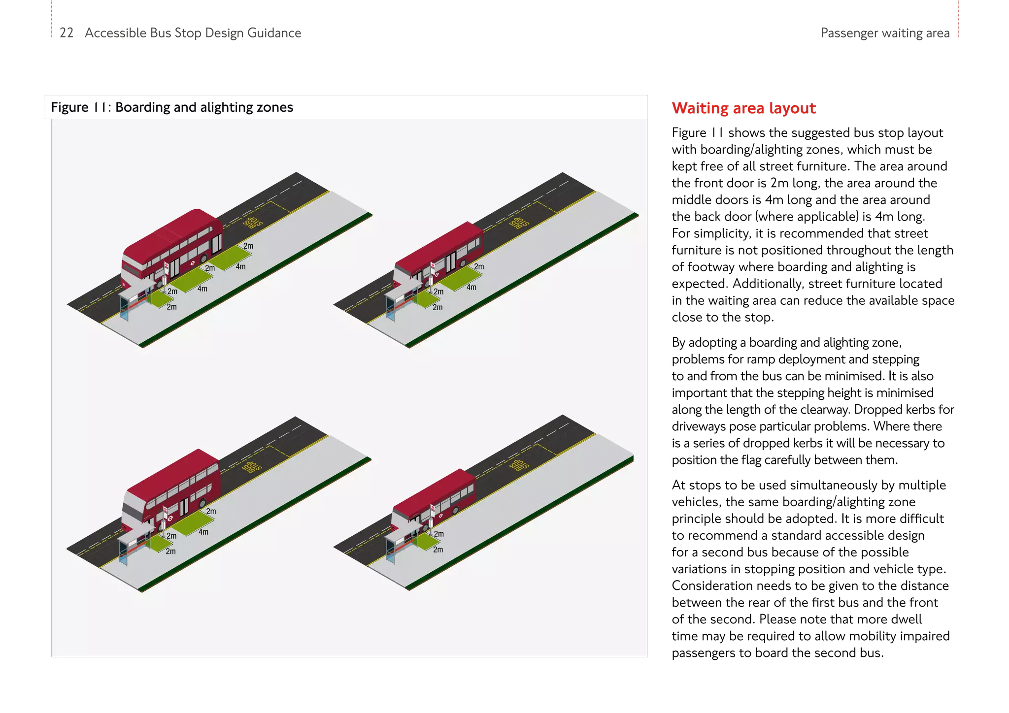 22 Accessible Bus Stop Design Guidance Passenger waiting area
Waiting area layout
Figure 11 shows the suggested bus stop layout
with boarding/alighting zones, which must be
kept free of all street furniture. The area around
the front door is 2m long, the area around the
middle doors is 4m long and the area around
the back door (where applicable) is 4m long.
For simplicity, it is recommended that street
furniture is not positioned throughout the length
of footway where boarding and alighting is
expected. Additionally, street furniture located
in the waiting area can reduce the available space
close to the stop.
By adopting a boarding and alighting zone,
problems for ramp deployment and stepping
to and from the bus can be minimised. It is also
important that the stepping height is minimised
along the length of the clearway. Dropped kerbs for
driveways pose particular problems. Where there
is a series of dropped kerbs it will be necessary to
position the flag carefully between them.
At stops to be used simultaneously by multiple
vehicles, the same boarding/alighting zone
principle should be adopted. It is more difficult
to recommend a standard accessible design
for a second bus because of the possible
variations in stopping position and vehicle type.
Consideration needs to be given to the distance
between the rear of the first bus and the front
of the second. Please note that more dwell
time may be required to allow mobility impaired
passengers to board the second bus.
Figure 11: Boarding and alighting zones
4m
2m
2m
2m
2m
2m
4m
2m
2m
4m
2m
2m 4m
2m
2m
2m
 