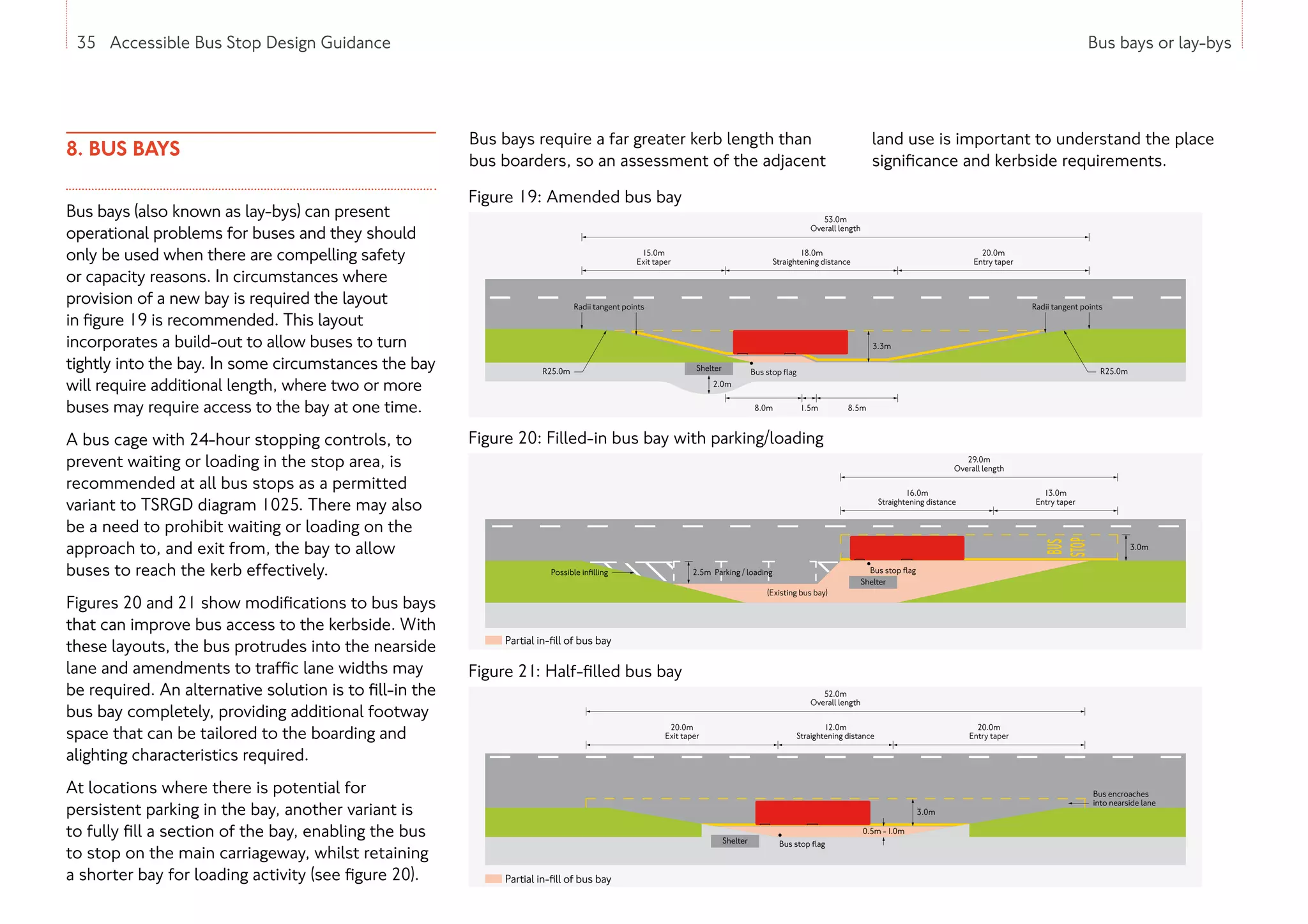 35 Accessible Bus Stop Design Guidance Bus bays or lay-bys
8. BUS BAYS
Bus bays (also known as lay-bys) can present
operational problems for buses and they should
only be used when there are compelling safety
or capacity reasons. In circumstances where
provision of a new bay is required the layout
in figure 19 is recommended. This layout
incorporates a build-out to allow buses to turn
tightly into the bay. In some circumstances the bay
will require additional length, where two or more
buses may require access to the bay at one time.
A bus cage with 24-hour stopping controls, to
prevent waiting or loading in the stop area, is
recommended at all bus stops as a permitted
variant to TSRGD diagram 1025. There may also
be a need to prohibit waiting or loading on the
approach to, and exit from, the bay to allow
buses to reach the kerb effectively.
Figures 20 and 21 show modifications to bus bays
that can improve bus access to the kerbside. With
these layouts, the bus protrudes into the nearside
lane and amendments to traffic lane widths may
be required. An alternative solution is to fill-in the
bus bay completely, providing additional footway
space that can be tailored to the boarding and
alighting characteristics required.
At locations where there is potential for
persistent parking in the bay, another variant is
to fully fill a section of the bay, enabling the bus
to stop on the main carriageway, whilst retaining
a shorter bay for loading activity (see figure 20).
Bus bays require a far greater kerb length than
bus boarders, so an assessment of the adjacent
land use is important to understand the place
significance and kerbside requirements.
35 Accessible Bus Stop Design Guidance
Figure 21: Half-filled bus bay
Figure 20: Filled-in bus bay with parking/loading
Figure 19: Amended bus bay
53.0m
Overall length
18.0m
Straightening distance
8.0m 8.5m
1.5m
20.0m
Entry taper
15.0m
Exit taper
Shelter Bus stop ﬂag
Bus stop ﬂag
(Existing bus bay)
29.0m
Overall length
16.0m
Straightening distance
13.0m
Entry taper
Shelter
2.5m Parking / loading
Possible inﬁlling
Partial in-ﬁll of bus bay
3.0m
3.3m
2.0m
Radii tangent points Radii tangent points
R25.0m R25.0m
53.0m
Overall length
18.0m
Straightening distance
8.0m 8.5m
1.5m
20.0m
Entry taper
15.0m
Exit taper
Shelter Bus stop ﬂag
Bus stop ﬂag
(Existing bus bay)
29.0m
Overall length
16.0m
Straightening distance
13.0m
Entry taper
Shelter
2.5m Parking / loading
Possible inﬁlling
Partial in-ﬁll of bus bay
3.0m
3.3m
2.0m
Radii tangent points Radii tangent points
R25.0m R25.0m
Bus encroaches
into nearside lane
52.0m
Overall length
12.0m
Straightening distance
20.0m
Entry taper
20.0m
Exit taper
Shelter Bus stop ﬂag
3.0m
0.5m -1.0m
Partial in-ﬁll of bus bay
Bus encroaches
into nearside lane
52.0m
Overall length
12.0m
Straightening distance
20.0m
Entry taper
20.0m
Exit taper
Shelter Bus stop ﬂag
3.0m
0.5m -1.0m
Partial in-ﬁll of bus bay
 
