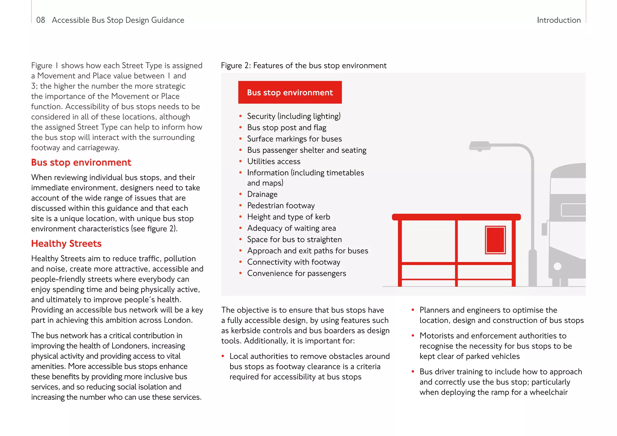 08 Accessible Bus Stop Design Guidance
• Security (including lighting)
• 
Bus stop post and flag
• Surface markings for buses
• 
Bus passenger shelter and seating
• Utilities access
• 
Information (including timetables
and maps)
• Drainage
• Pedestrian footway
• Height and type of kerb
• Adequacy of waiting area
• Space for bus to straighten
• 
Approach and exit paths for buses
• Connectivity with footway
• Convenience for passengers
Introduction
Figure 2: Features of the bus stop environment
Figure 1 shows how each Street Type is assigned
a Movement and Place value between 1 and
3; the higher the number the more strategic
the importance of the Movement or Place
function. Accessibility of bus stops needs to be
considered in all of these locations, although
the assigned Street Type can help to inform how
the bus stop will interact with the surrounding
footway and carriageway.
Bus stop environment
When reviewing individual bus stops, and their
immediate environment, designers need to take
account of the wide range of issues that are
discussed within this guidance and that each
site is a unique location, with unique bus stop
environment characteristics (see figure 2).
Healthy Streets
Healthy Streets aim to reduce traffic, pollution
and noise, create more attractive, accessible and
people-friendly streets where everybody can
enjoy spending time and being physically active,
and ultimately to improve people’s health.
Providing an accessible bus network will be a key
part in achieving this ambition across London.
The bus network has a critical contribution in
improving the health of Londoners, increasing
physical activity and providing access to vital
amenities. More accessible bus stops enhance
these benefits by providing more inclusive bus
services, and so reducing social isolation and
increasing the number who can use these services.
The objective is to ensure that bus stops have
a fully accessible design, by using features such
as kerbside controls and bus boarders as design
tools. Additionally, it is important for:
• Local authorities to remove obstacles around
bus stops as footway clearance is a criteria
required for accessibility at bus stops
• Planners and engineers to optimise the
location, design and construction of bus stops
• Motorists and enforcement authorities to
recognise the necessity for bus stops to be
kept clear of parked vehicles
• Bus driver training to include how to approach
and correctly use the bus stop; particularly
when deploying the ramp for a wheelchair
Bus stop environment
 