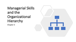 Managerial Skills
and the
Organizational
Hierarchy
Chapter 3
 