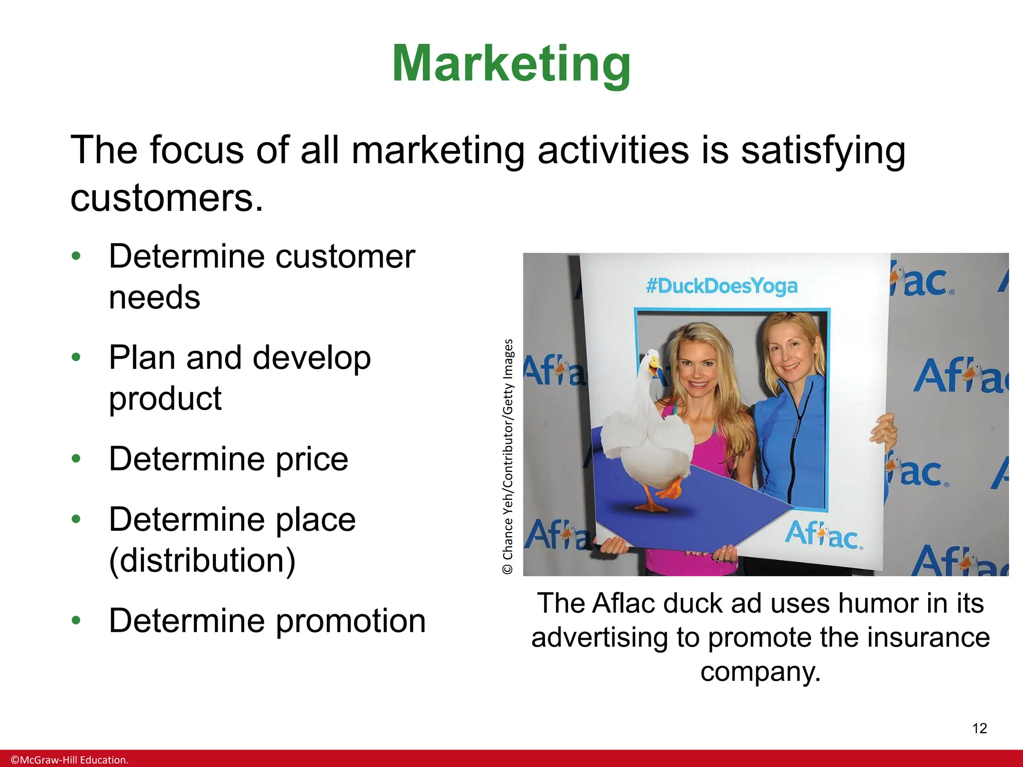 ©McGraw-Hill Education.
12
Marketing
The focus of all marketing activities is satisfying
customers.
• Determine customer
needs
• Plan and develop
product
• Determine price
• Determine place
(distribution)
• Determine promotion
The Aflac duck ad uses humor in its
advertising to promote the insurance
company.
©
Chance
Yeh/Contributor/Getty
Images
 