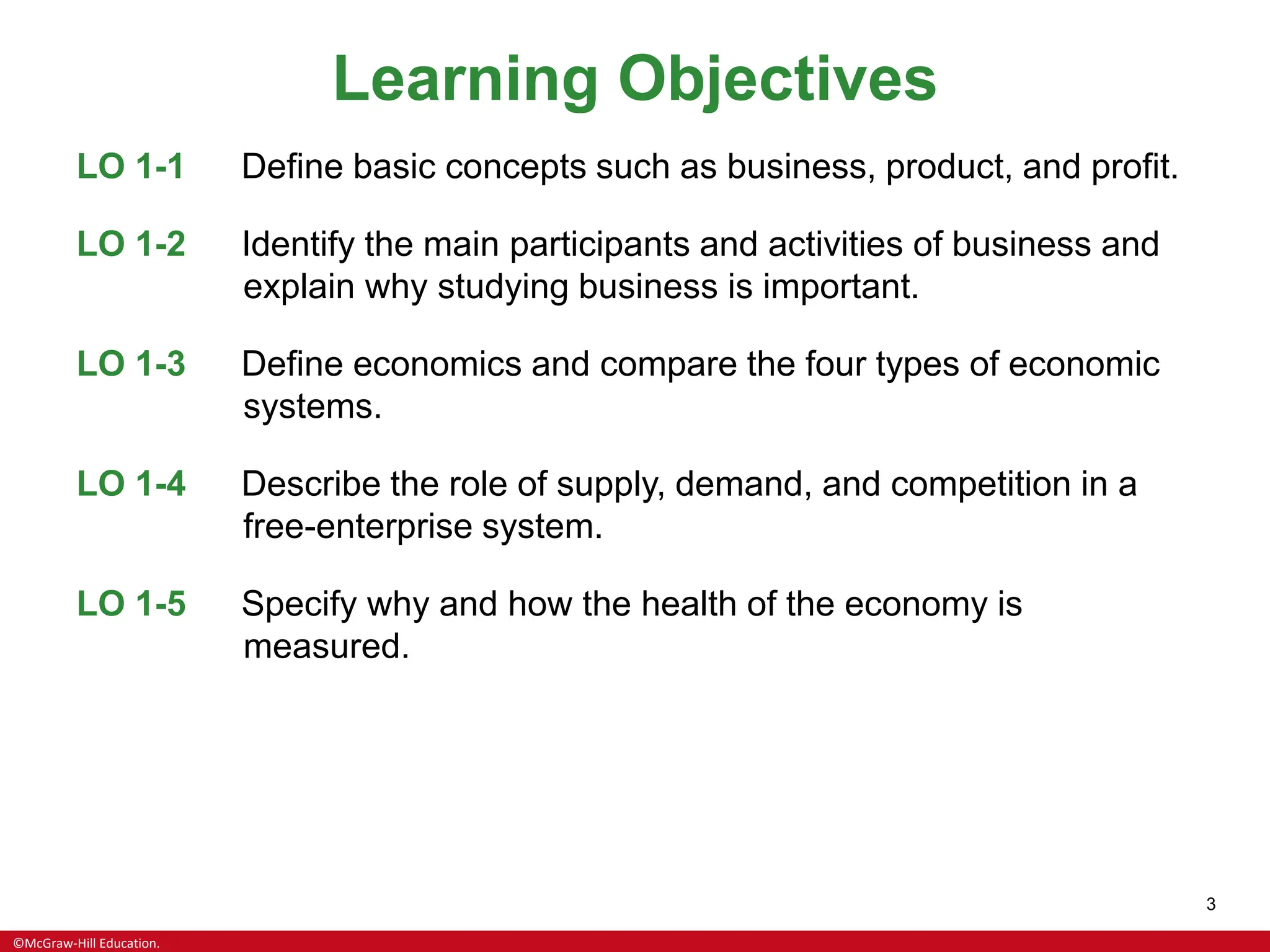©McGraw-Hill Education.
3
Learning Objectives
LO 1-1 Define basic concepts such as business, product, and profit.
LO 1-2 Identify the main participants and activities of business and
explain why studying business is important.
LO 1-3 Define economics and compare the four types of economic
systems.
LO 1-4 Describe the role of supply, demand, and competition in a
free-enterprise system.
LO 1-5 Specify why and how the health of the economy is
measured.
 