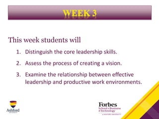 This week students will
1. Distinguish the core leadership skills.
2. Assess the process of creating a vision.
3. Examine the relationship between effective
leadership and productive work environments.
 