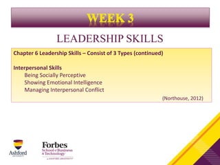 LEADERSHIP SKILLS
Chapter 6 Leadership Skills – Consist of 3 Types (continued)
Interpersonal Skills
Being Socially Perceptive
Showing Emotional Intelligence
Managing Interpersonal Conflict
(Northouse, 2012)
 