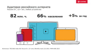 Источник: TNS Web Index УИ, Россия 0+, 12+ лет, Monthly reach, Q1 2015. РИФ+КИБ 2015
 