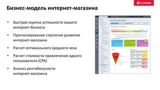 Бизнес-модель интернет-магазина
• Быстрая оценка успешности вашего
интернет-бизнеса
• Прогнозирование стратегии развития
интернет-магазина
• Расчет оптимального среднего чека
• Расчет стоимости привлечения одного
пользователя (CPA)
• Анализ рентабельности
интернет-магазина
 