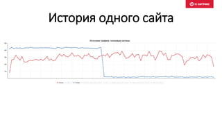 История одного сайта
 