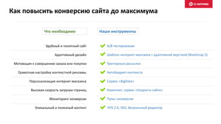 Что необходимо
A/B тестирование
Шаблон интернет-магазина с адаптивной версткой (Bootstrap 3)
Триггерные рассылки
АвтоБюджет контекста
Сервис «BigData»
Композит, сервис «Скорость сайта»
Пульс конверсии
ЧПУ 2.0, SEO, Визуальный редактор
Наши инструменты
Удобный и понятный сайт
Адаптивный дизайн
Мотивация к совершению заказа или покупки
Грамотная настройка контекстной рекламы
Персонализация интернет-магазина
Высокая скорость загрузки страниц
Мониторинг конверсии
Уникальный и полезный контент
Как повысить конверсию сайта до максимума
 