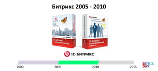 Битрикс 2005 - 2010
2000 20152005 2010
 