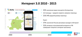 Интернет 3.0 2010 - 2015
2000 20152005 2010
• 43% населения мира пользуется Интернетом
• 1,5 секунды – средняя скорость загрузки страницы
• 2161 Кб средний размер страницы
Рунет:
• 57% населения России регулярно выходит в Интернет
• 31% активных пользователей интернета в РФ
совершают покупки в интернет-магазинах
 