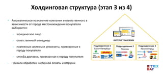 • Автоматическое назначение компании и ответственного в
зависимости от города местонахождения покупателя
выбирается:
 юридическое лицо
 ответственный менеджер
 платежные системы и реквизиты, привязанные к
городу покупателя
 служба доставки, привязанная к городу покупателя
• Правила обработки частичной оплаты и отгрузки
Холдинговая структура (этап 3 из 4)
 