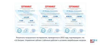 Результаты нагрузочного тестирования, проведенные в 2015 году, подтверждают, что
«1С-Битрикс: Управление сайтом» стабильно работает в условиях сверхбольших нагрузок
 