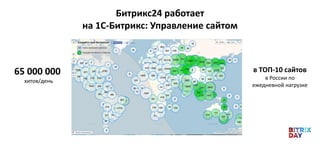 в ТОП-10 сайтов
в России по
ежедневной нагрузке
Битрикс24 работает
на 1С-Битрикс: Управление сайтом
65 000 000
хитов/день
 