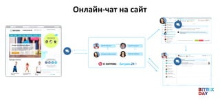 М
Юрий Волошин Сергей Кулешов
Наталья ГрихинаЕкатерина Шеленкова
Онлайн-чат на сайт
 