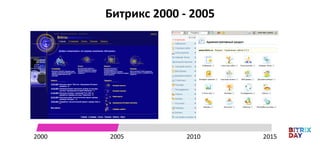 Битрикс 2000 - 2005
2000 20152005 2010
 