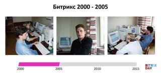 Битрикс 2000 - 2005
2000 20152005 2010
 