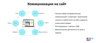 Обратный звонок
Email
Телефония
Формы
Онлайн-чат
Соцсети
Коммуникации на сайт
 Полный набор инструментов для
коммуникаций с клиентами: захватываем
клиента в любой точке на сайте, ведем по
всему циклу продаж
 Интегрировано c сайтом и CRM
 Фантастическая доступность по цене и
сервису
 
