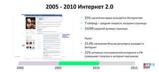 2005 - 2010 Интернет 2.0
• 25% населения мира пользуется Интернетом
• 7 секунд – средняя скорость загрузки страницы
• 312Кб средний размер страницы
Рунет:
• 25,4% населения России регулярно выходит в
Интернет
• 21% активных пользователей интернета в РФ
совершают покупки в интернет-магазинах
2000 20152005 2010
 