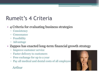 Rumelt’s 4 Criteria
• 4 Criteria for evaluating business strategies
  ▫   Consistency
  ▫   Consonance
  ▫   Feasibility
  ▫   Advantage
• Zappos has enacted long-term financial growth strategy
  ▫   Improve customer service
  ▫   Faster delivery to customers
  ▫   Free exchange for up to a year
  ▫   Pay all medical and dental costs of all employees

      Arthur
 