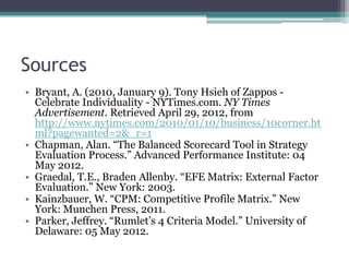 Sources
• Bryant, A. (2010, January 9). Tony Hsieh of Zappos -
  Celebrate Individuality - NYTimes.com. NY Times
  Advertisement. Retrieved April 29, 2012, from
  http://www.nytimes.com/2010/01/10/business/10corner.ht
  ml?pagewanted=2&_r=1
• Chapman, Alan. “The Balanced Scorecard Tool in Strategy
  Evaluation Process.” Advanced Performance Institute: 04
  May 2012.
• Graedal, T.E., Braden Allenby. “EFE Matrix: External Factor
  Evaluation.” New York: 2003.
• Kainzbauer, W. “CPM: Competitive Profile Matrix.” New
  York: Munchen Press, 2011.
• Parker, Jeffrey. “Rumlet’s 4 Criteria Model.” University of
  Delaware: 05 May 2012.
 