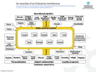 Network cables, NIC, wireless