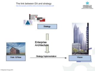 The link between EA and strategyhttp://knol.google.com/k/the-notion-of-enterprise-architecture-ea#